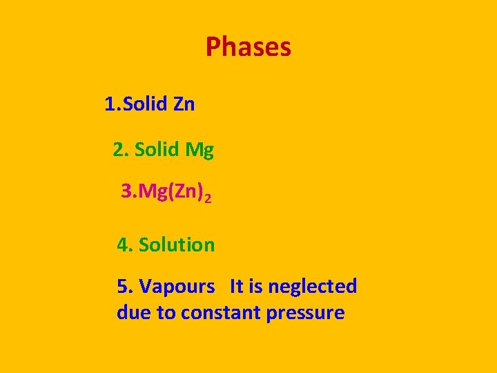 Phases 1. Solid Zn 2. Solid Mg 3. Mg(Zn)2 4. Solution 5. Vapours It