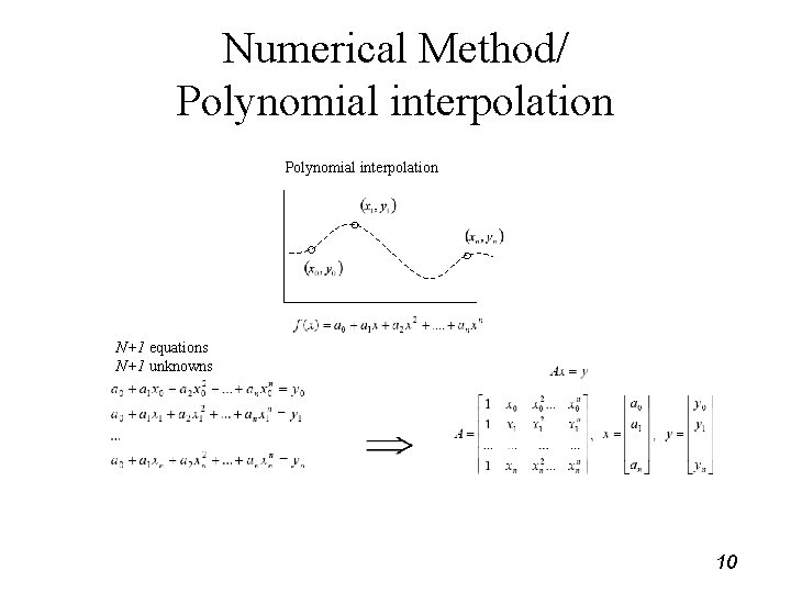 Numerical Method/ Polynomial interpolation N+1 equations N+1 unknowns 10 