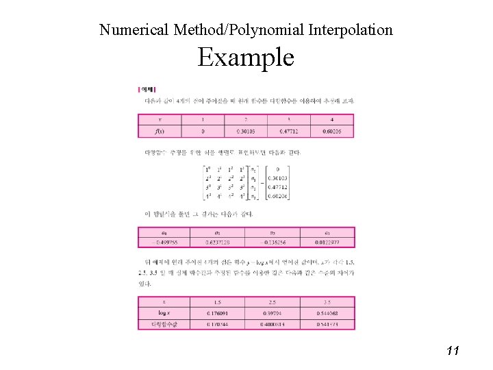 Numerical Method/Polynomial Interpolation Example 11 