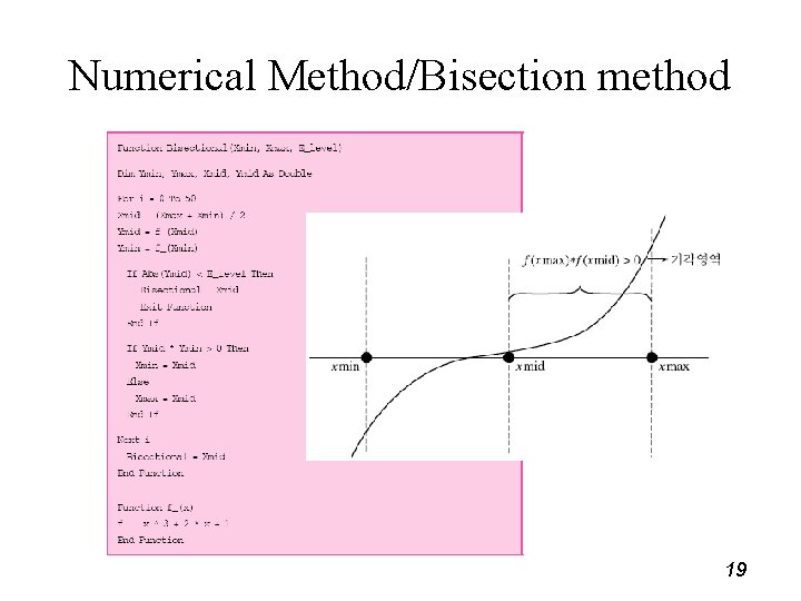 Numerical Method/Bisection method 19 