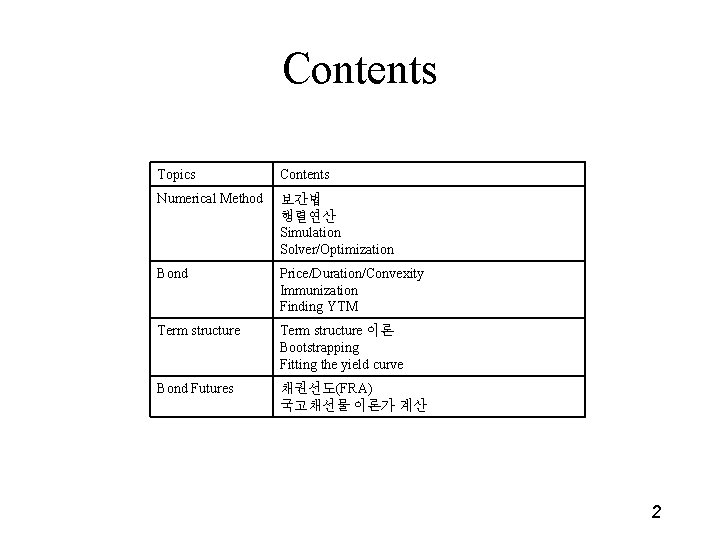 Contents Topics Contents Numerical Method 보간법 행렬연산 Simulation Solver/Optimization Bond Price/Duration/Convexity Immunization Finding YTM