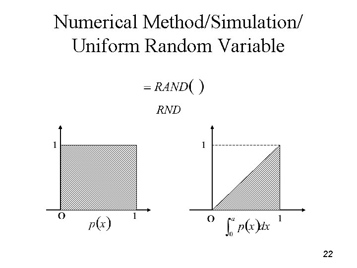 Numerical Method/Simulation/ Uniform Random Variable RND 22 