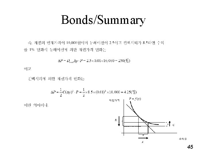 Bonds/Summary 45 