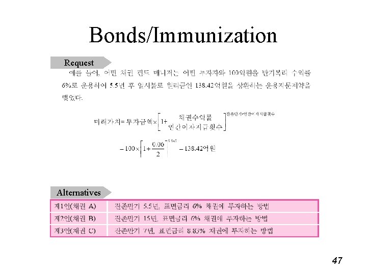 Bonds/Immunization Request Alternatives 47 