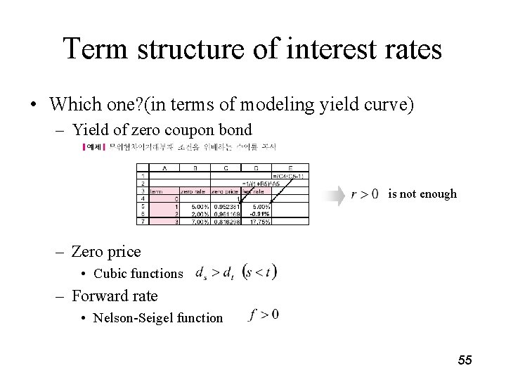 Term structure of interest rates • Which one? (in terms of modeling yield curve)