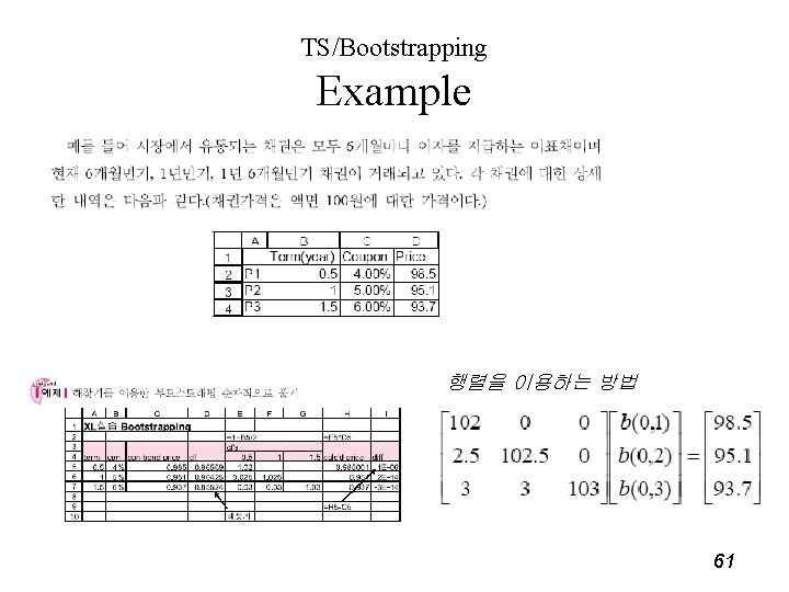 TS/Bootstrapping Example 행렬을 이용하는 방법 61 