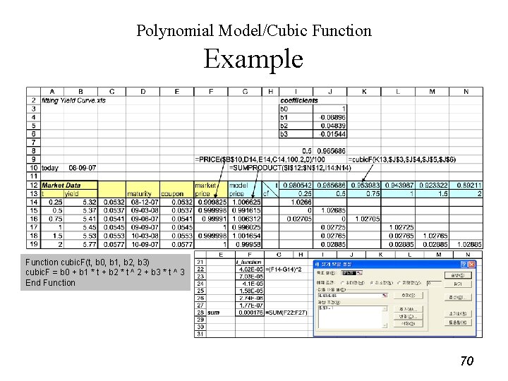 Polynomial Model/Cubic Function Example Function cubic. F(t, b 0, b 1, b 2, b