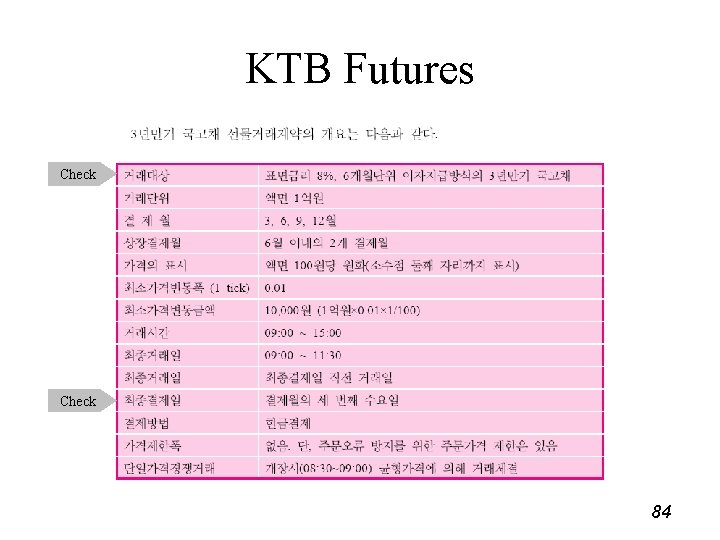 KTB Futures Check 84 