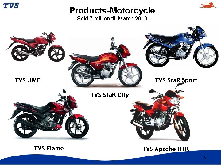 Products-Motorcycle Sold 7 million till March 2010 TVS JIVE TVS Sta. R Sport TVS