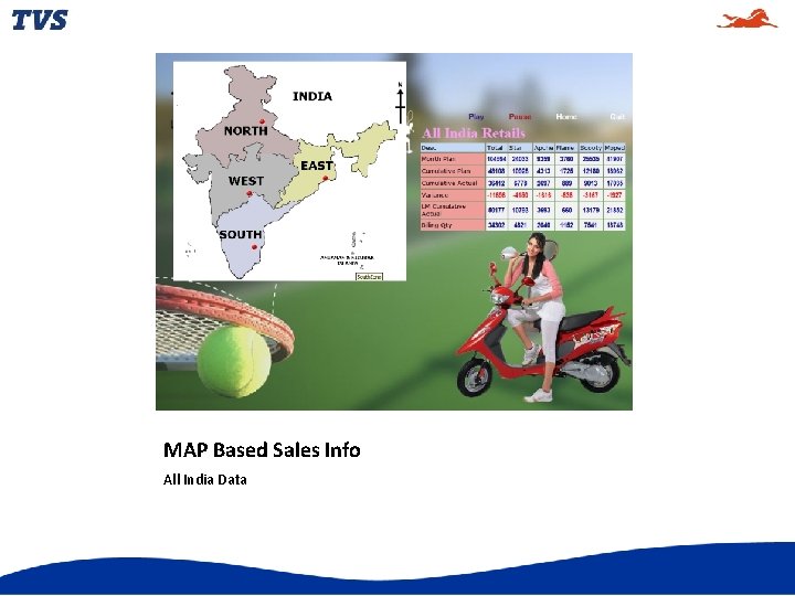 MAP Based Sales Info All India Data 