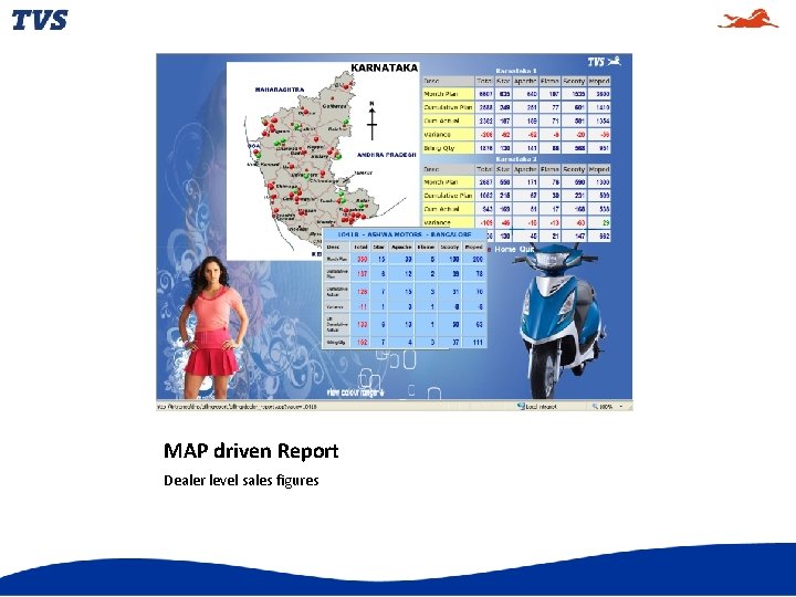 MAP driven Report Dealer level sales figures 