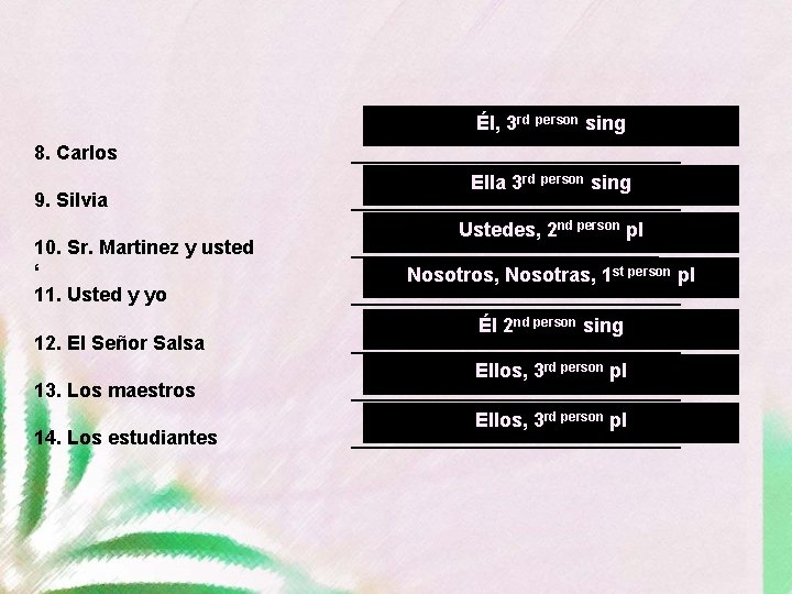  8. Carlos 9. Silvia 10. Sr. Martinez y usted ‘ 11. Usted y