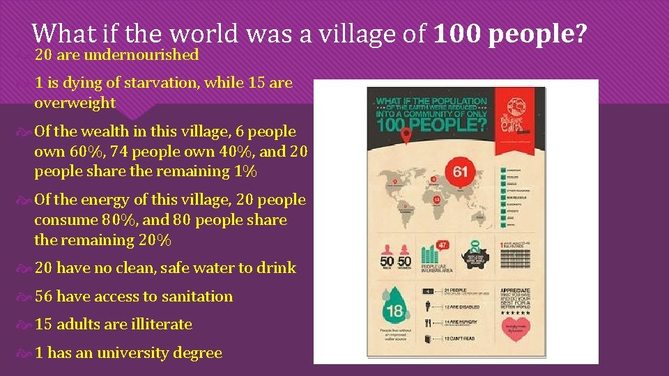 What if the world was a village of 100 people? 20 are undernourished 1