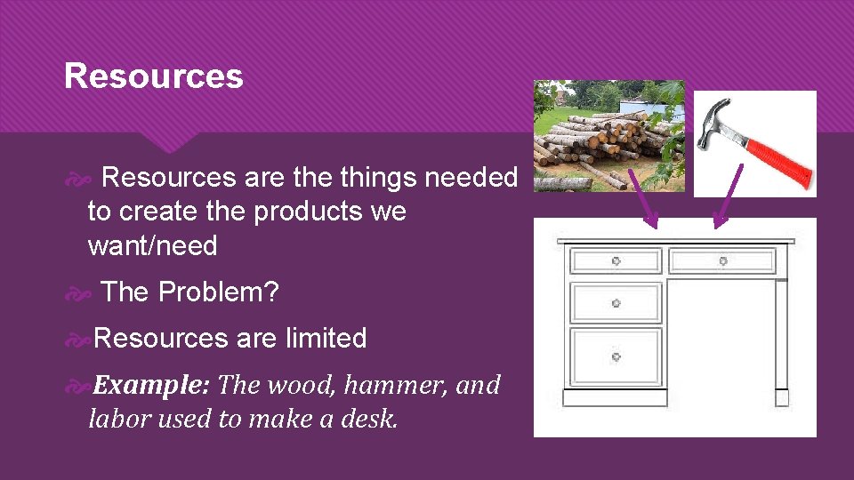 Resources are things needed to create the products we want/need The Problem? Resources are