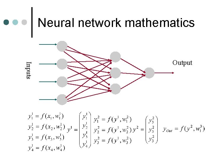 Neural network mathematics Inputs Output 