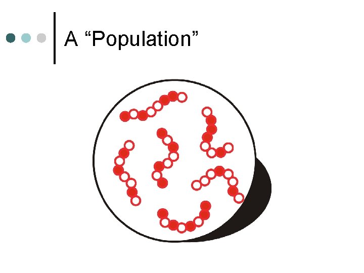A “Population” 