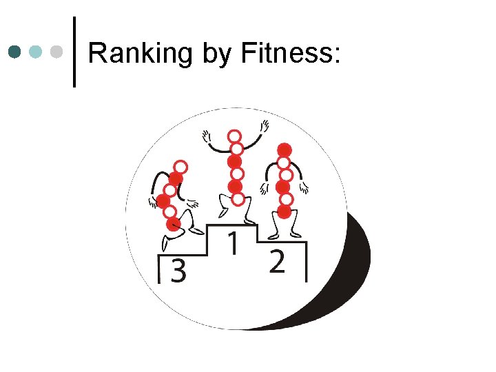 Ranking by Fitness: 