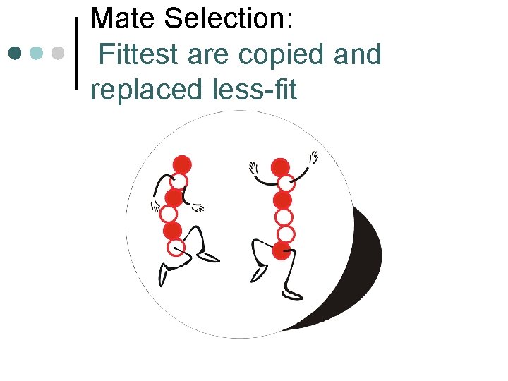 Mate Selection: Fittest are copied and replaced less-fit 