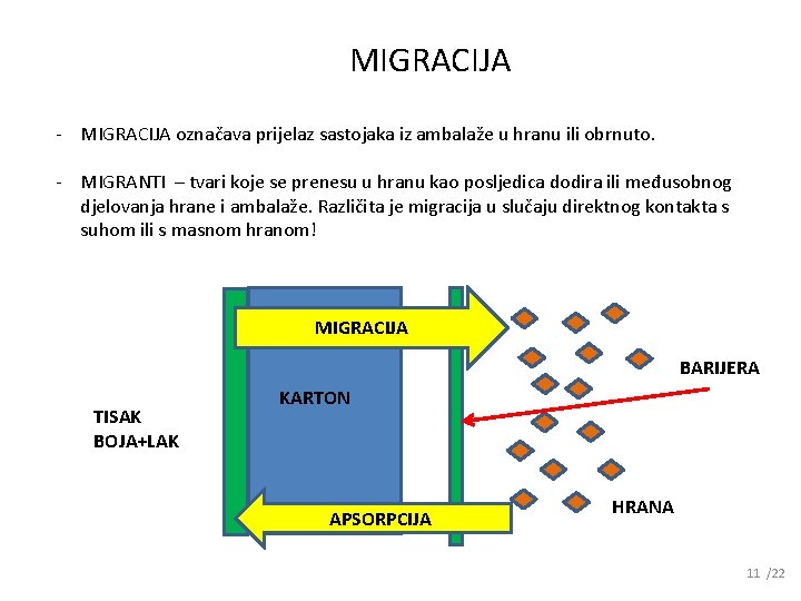 MIGRACIJA - MIGRACIJA označava prijelaz sastojaka iz ambalaže u hranu ili obrnuto. - MIGRANTI