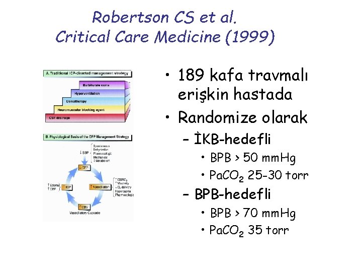 Robertson CS et al. Critical Care Medicine (1999) • 189 kafa travmalı erişkin hastada