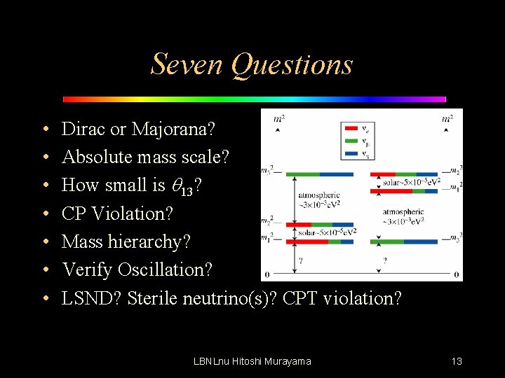 Seven Questions • • Dirac or Majorana? Absolute mass scale? How small is q