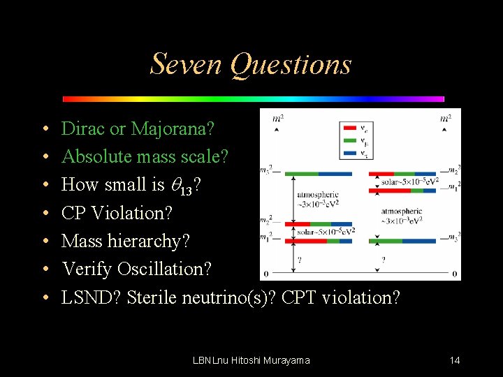 Seven Questions • • Dirac or Majorana? Absolute mass scale? How small is q