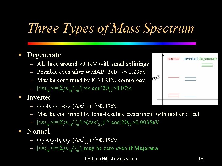 Three Types of Mass Spectrum • Degenerate – – All three around >0. 1