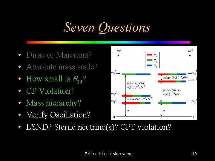 Seven Questions • • Dirac or Majorana? Absolute mass scale? How small is q