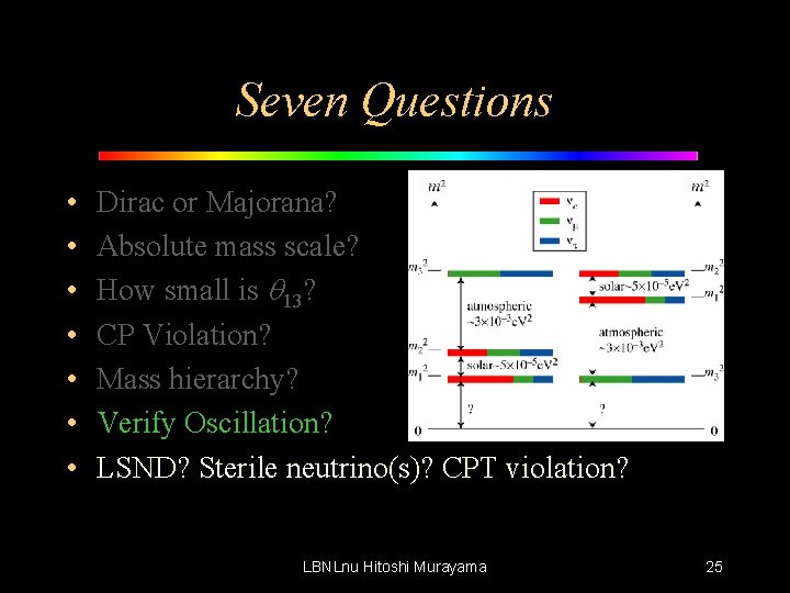 Seven Questions • • Dirac or Majorana? Absolute mass scale? How small is q