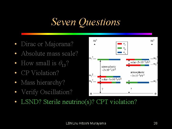 Seven Questions • • Dirac or Majorana? Absolute mass scale? How small is q