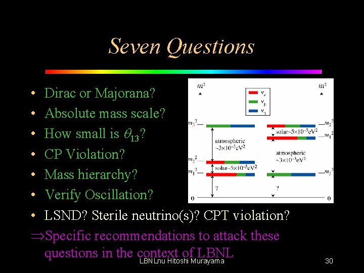 Seven Questions • Dirac or Majorana? • Absolute mass scale? • How small is