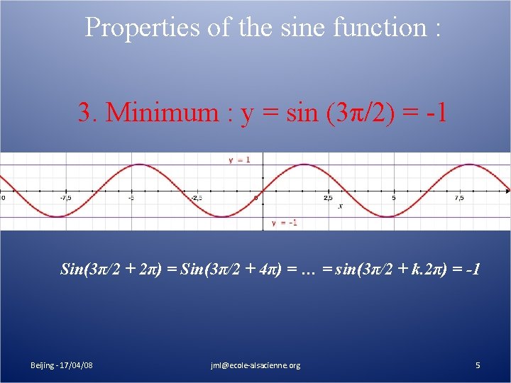 Properties of the sine function : 3. Minimum : y = sin (3π/2) =