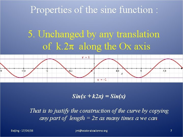 Properties of the sine function : 5. Unchanged by any translation of k. 2π
