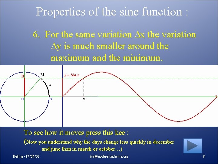 Properties of the sine function : 6. For the same variation ∆x the variation