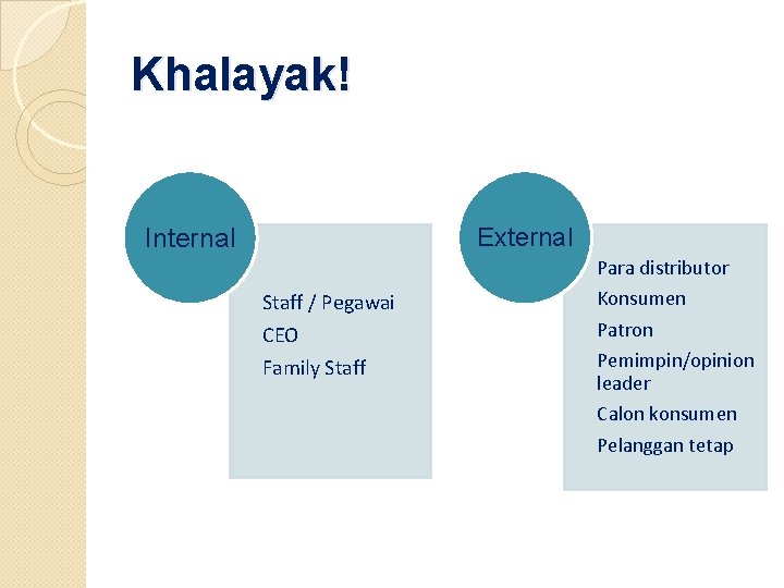 Khalayak! Internal External Staff / Pegawai CEO Family Staff Para distributor Konsumen Patron Pemimpin/opinion