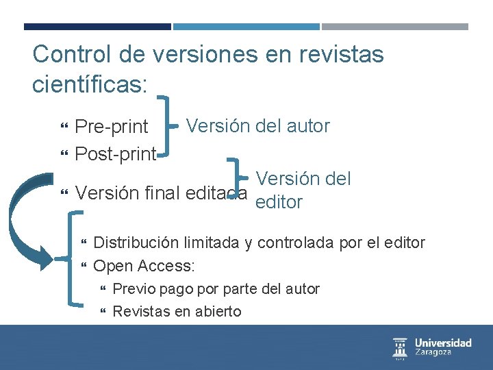 Control de versiones en revistas científicas: Pre-print Post-print Versión del autor Versión del Versión