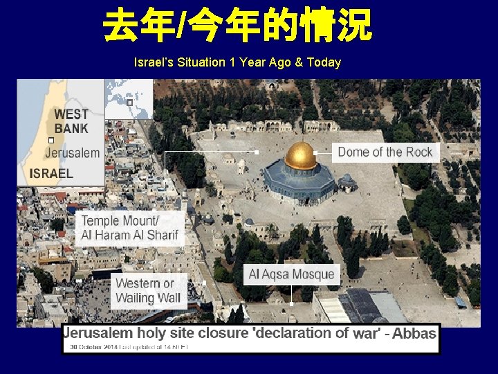 去年/今年的情況 Israel’s Situation 1 Year Ago & Today 