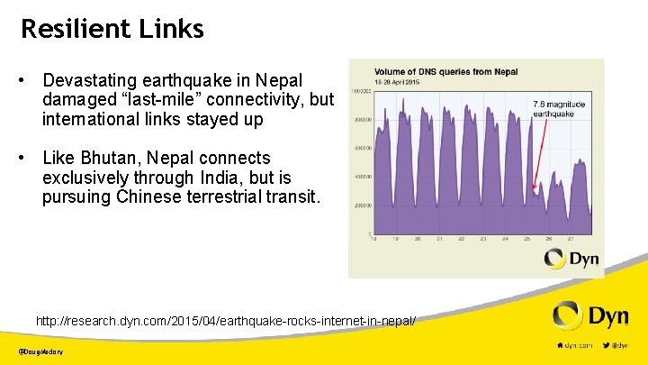 Resilient Links • Devastating earthquake in Nepal damaged “last-mile” connectivity, but international links stayed