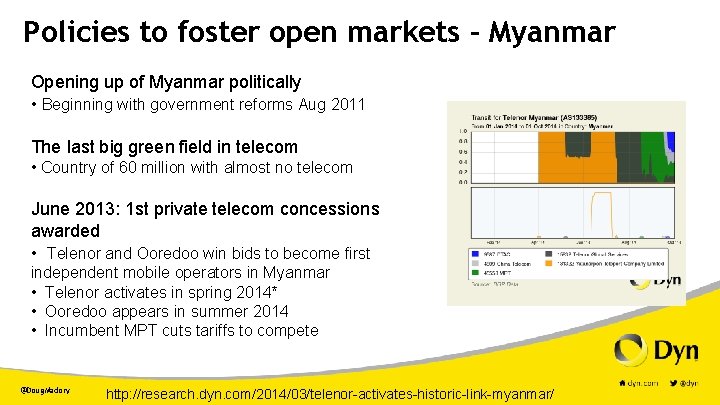 Policies to foster open markets - Myanmar Opening up of Myanmar politically • Beginning