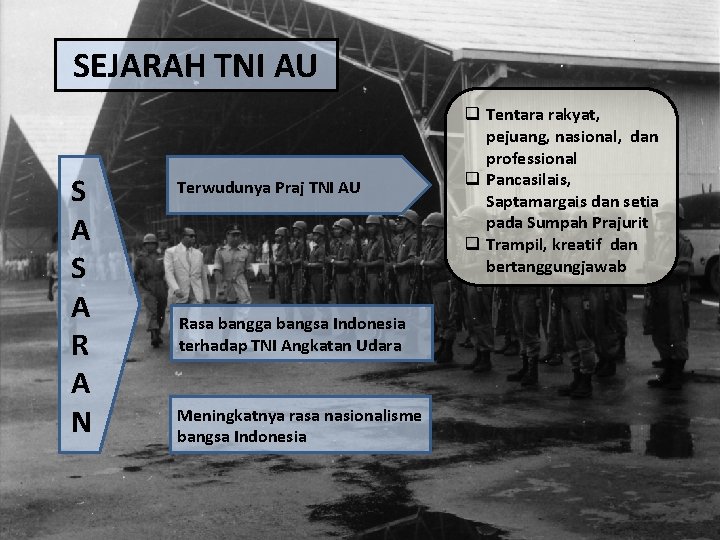 SEJARAH TNI AU S A R A N Terwudunya Praj TNI AU Rasa bangga