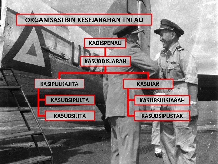 ORGANISASI BIN KESEJARAHAN TNI AU KADISPENAU KASUBDISJARAH KASIPULKAJITA KASIJIAN KASUBSIPULTA KASUBSILISJARAH KASUBSIJITA KASUBSIPUSTAK 