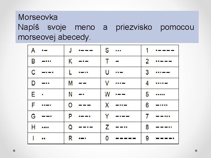 Morseovka Napíš svoje meno a priezvisko pomocou morseovej abecedy. 