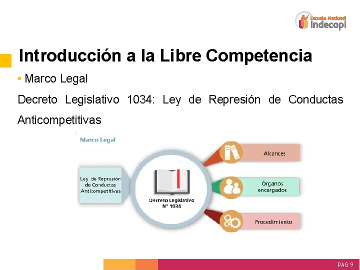 Introducción a la Libre Competencia • Marco Legal Decreto Legislativo 1034: Ley de Represión