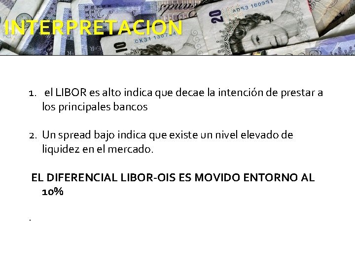 INTERPRETACION 1. el LIBOR es alto indica que decae la intención de prestar a