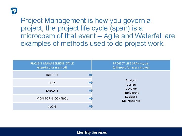 Project Management is how you govern a project, the project life cycle (span) is