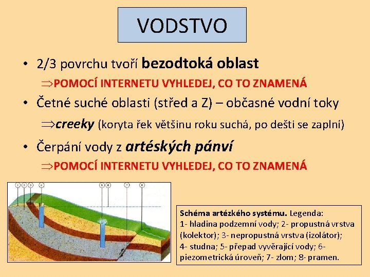 VODSTVO • 2/3 povrchu tvoří bezodtoká oblast ÞPOMOCÍ INTERNETU VYHLEDEJ, CO TO ZNAMENÁ •