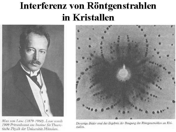 Interferenz von Röntgenstrahlen in Kristallen 