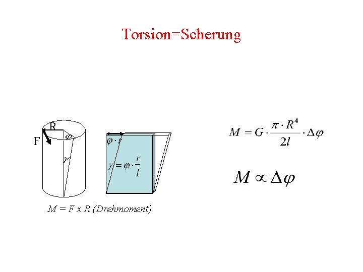 Torsion=Scherung R F M = F x R (Drehmoment) 