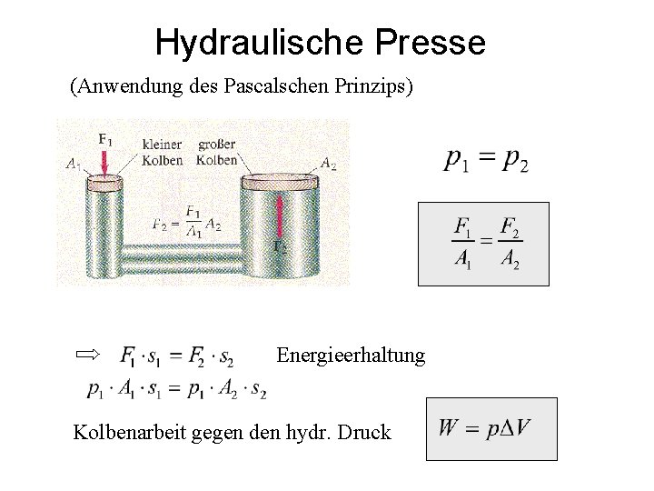 Hydraulische Presse (Anwendung des Pascalschen Prinzips) Energieerhaltung Kolbenarbeit gegen den hydr. Druck 