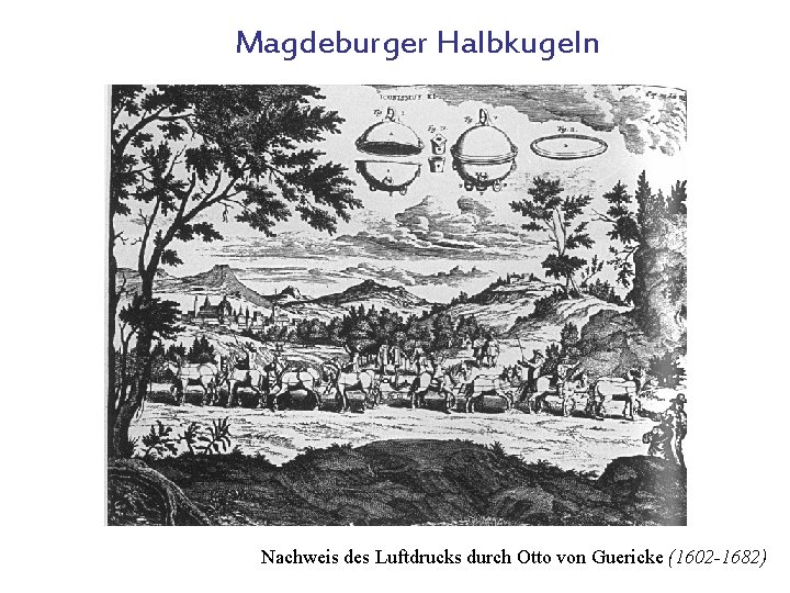 Magdeburger Halbkugeln Nachweis des Luftdrucks durch Otto von Guericke (1602 -1682) 